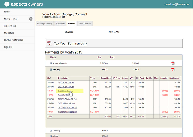 Monthly breakdown of financial transactions