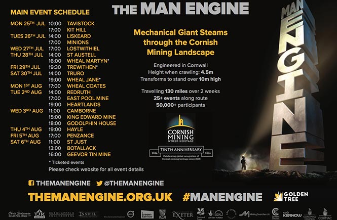 The man engine